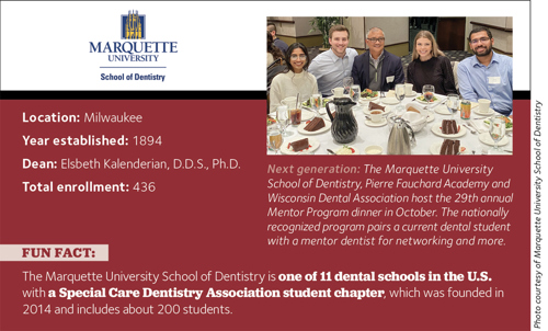 Fact box for Marquette University School of Dentistry
