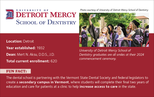 Fact box for University of Detroit Mercy School of Dentistry